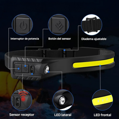 Linterna Frontal con Sensor LED