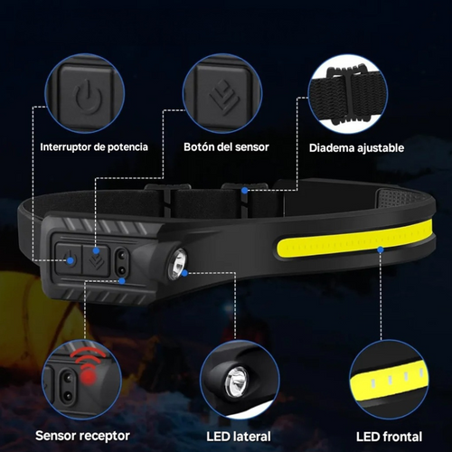 Linterna Frontal con Sensor LED