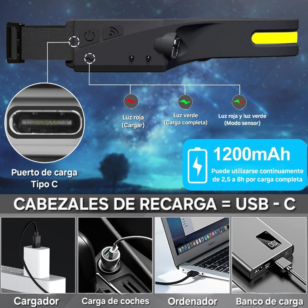 Linterna Frontal con Sensor LED