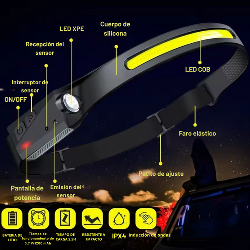 Linterna Frontal con Sensor LED